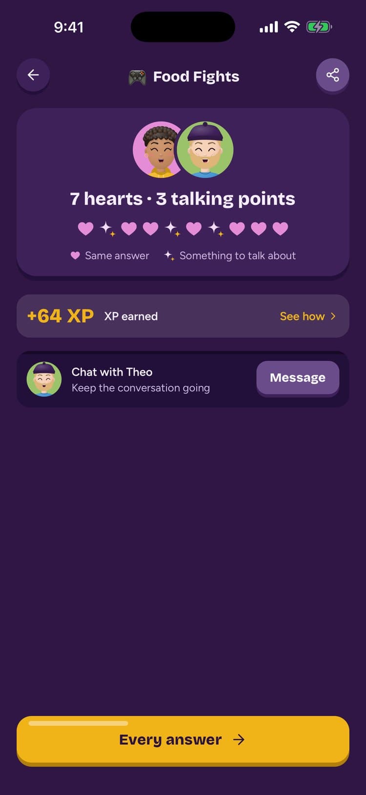 Results: 7 hearts and 3 talking points